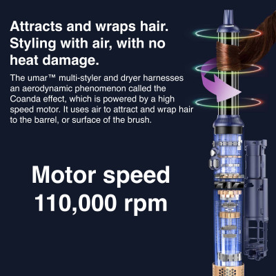 مصفف شعر احترافي 6 في 1 مكواة تجعيد الهواء umar فر...