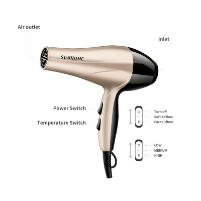 SUNHOME 3-Piece مجموعة مجفف شعر احترافي ، 1800 واط...
