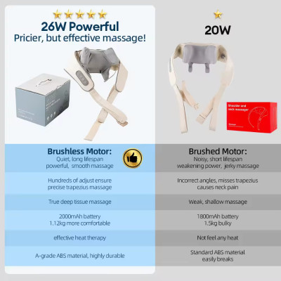 Xiaomi Foreverlily 26W مدلك الرقبة والكتف اللاسلكي...