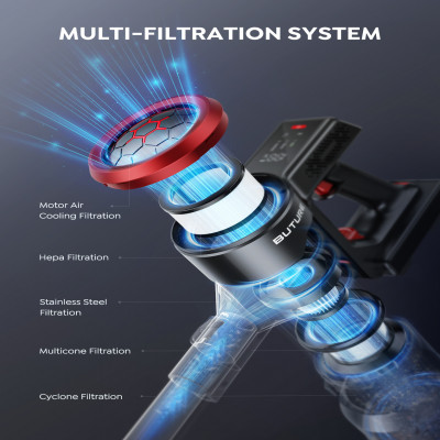 مكنسة كهربائية لاسلكية محمولة باليد من BUTURE ، 38...