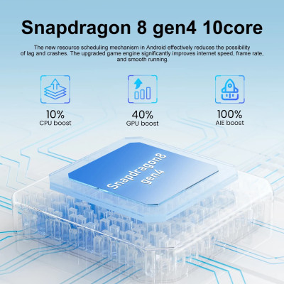 حافظة لهاتف i17 Pro max 16GB + 1 تيرا بايت 7.3 بوص...