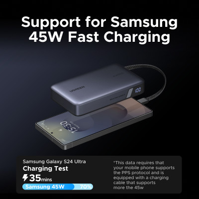 كابل باور بانك UGREEN 67 وات 20000 مللي أمبير في ا...