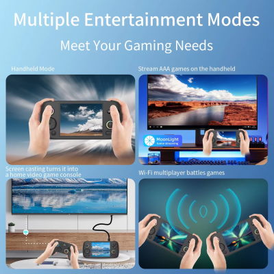 ANBERNIC RG406H Retro Handheld Game RG 406H Video...