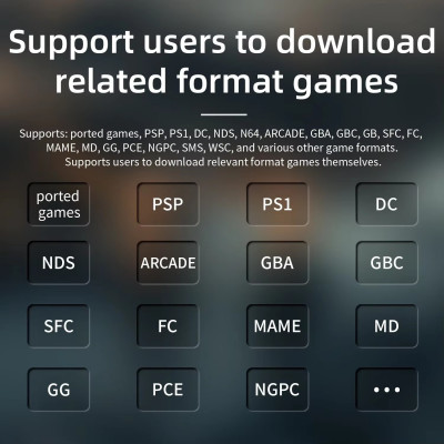 ANBERNIC RG406H Retro Handheld Game RG 406H Video...