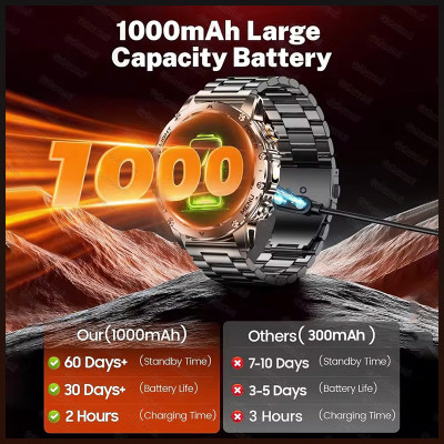 2026 جديد T-REX3 ساعة ذكية خارجية 1.85 بوصة AMOLED...