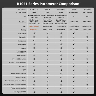 Bigme B1051C Pro 10.3 بوصة Color Eink Ebook Reader...