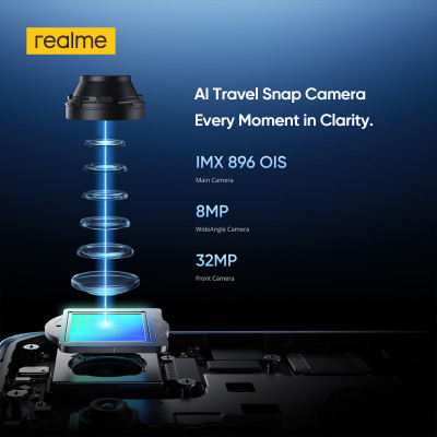 [العرض الأول في العالم] الهاتف الذكي realme GT 7T...