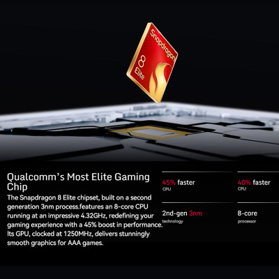 النسخة العالمية Redmagic 11 Pro NX809J