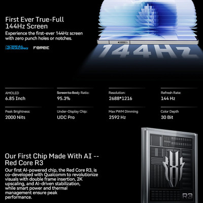 النسخة العالمية Redmagic 11 Pro NX809J