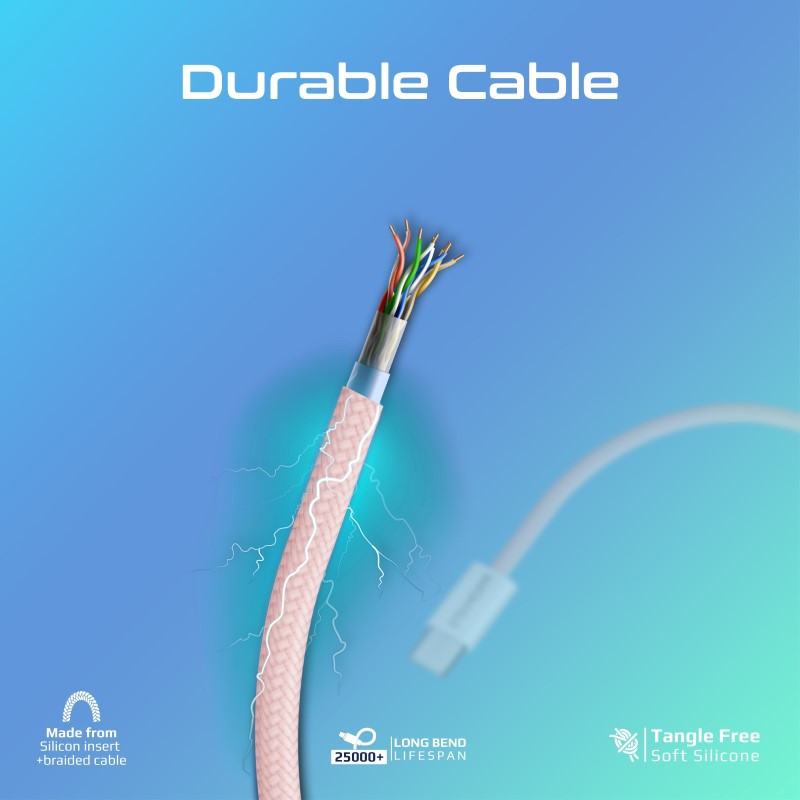 تجربة شحن متميزة مع كابل EcoLine-CC200 فائق السرعة...