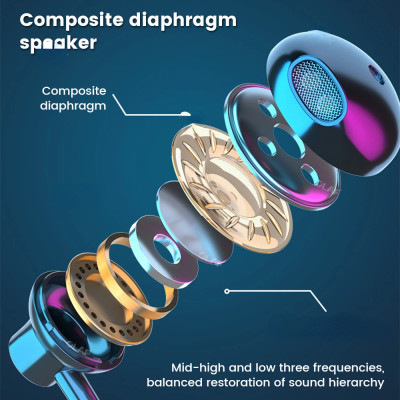 سماعات أذن لاسلكية 5.3 سماعات رأس بشريط حول الرقبة...