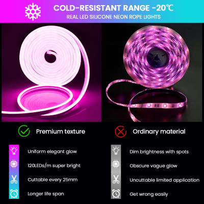 DC12V Neon LED Strip 8X16MM 120LED/M Waterproof Fl...