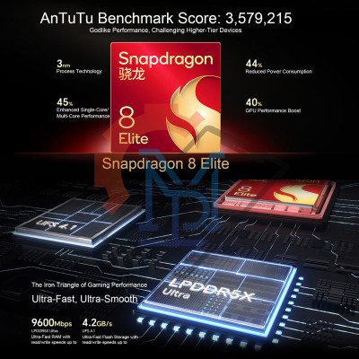 هاتف HONOR WIN RT 5G الجديد الأصلي بشاشة AMOLED مق...