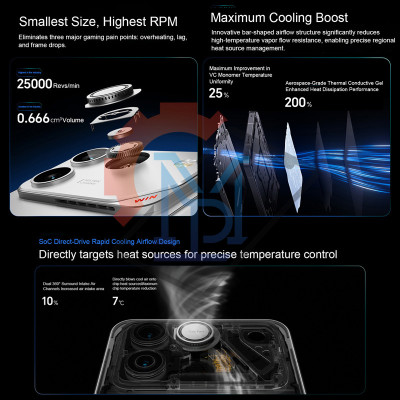 هاتف HONOR WIN RT 5G الجديد الأصلي بشاشة AMOLED مق...