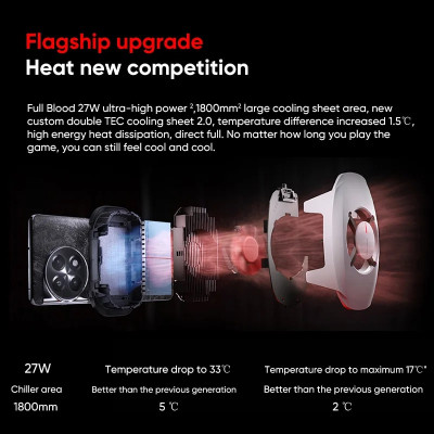 مروحة تبريد للهاتف المحمول OnePlus 27 وات عالية ال...