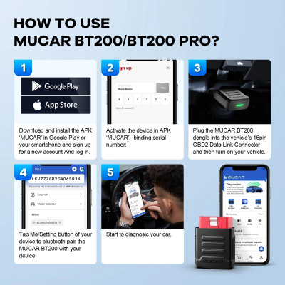 أداة تشخيص الماسح الضوئي MUCAR BT200/BT200 Pro OBD...