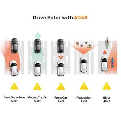 Dash Cam Omni X200 360 ° مکمل منظر بلٹ ان GPS ADAS...