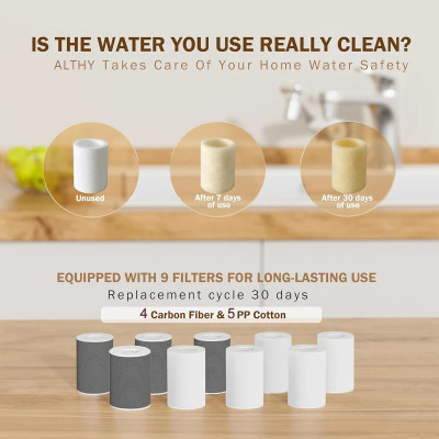 فلتر مياه يقلل رائحة الكلور الرصاص، وضعين لرش الما...