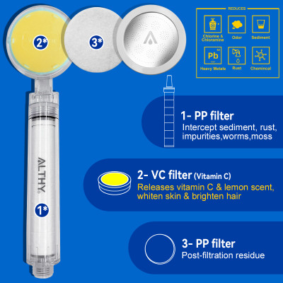 فلتر رأس دش محمول من ALTHY بفيتامين C، ترطيب البشر...