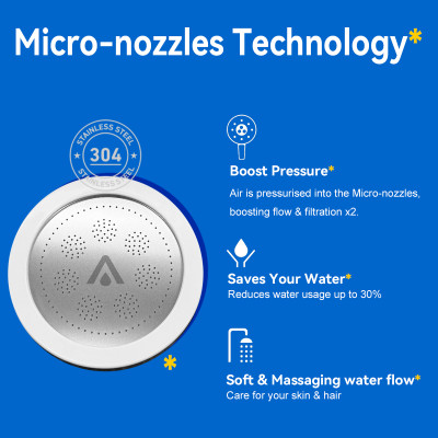 فلتر رأس دش محمول من ALTHY بفيتامين C، ترطيب البشر...