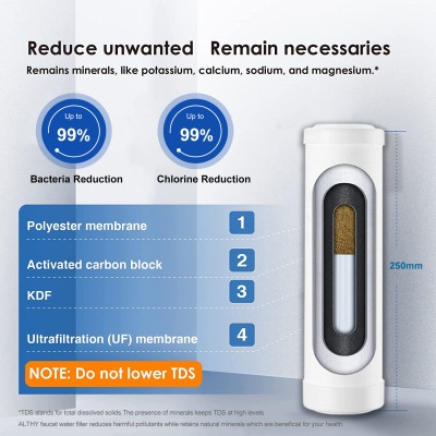 ALTHY صنبور مياه الشرب تنقية نظام الترشيح الفائق،...