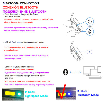 سماعة رأس الألعاب اللاسلكية من Logitech G435 خفيفة...