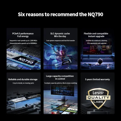 بروتوكول واجهة محركات أقراص ليكسار ذات الحالة الصل...