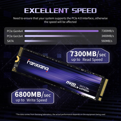 Fanxiang S880 M.2 SSD 7300 برميل/الثانية 1 تيرا با...