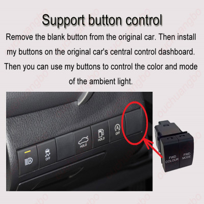 Ouchuangbo-طقم إضاءة محيطية داخلية ، إضاءة خلفية ل...