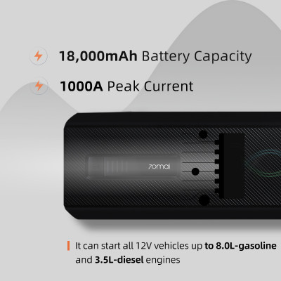 70mai-Max PS06 سيارة الانتقال كاتب ، 1000A بنك الط...