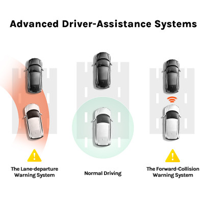 4K ڈیش کیم A810 ریئر کیم سیٹ 4G ماڈیول UP04 ریموٹ...