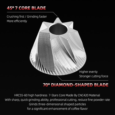 طاحونة قهوة يدوية