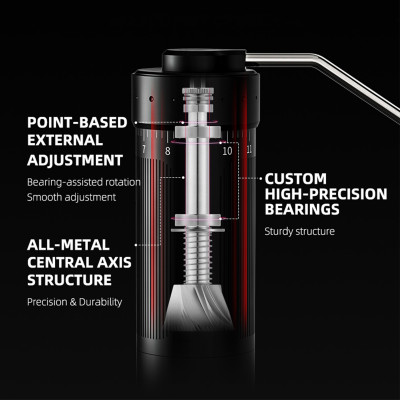 طاحونة قهوة يدوية