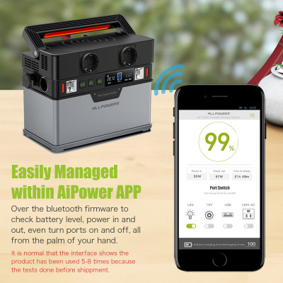 Allforce-محطة طاقة موجة جيبية نقية ، مولد محمول لث...