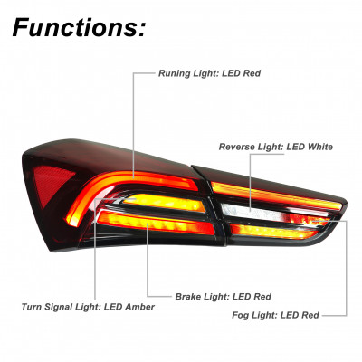 استبدال مصابيح خلفية ليد لرفع الوجه ، مصباح خلفي ،...