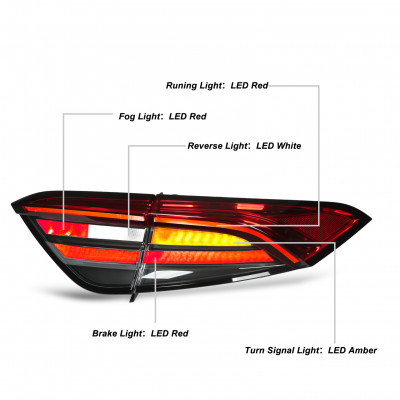 مصابيح خلفية ليد بأسلوب شد الوجه ، مصباح خلفي ، قش...