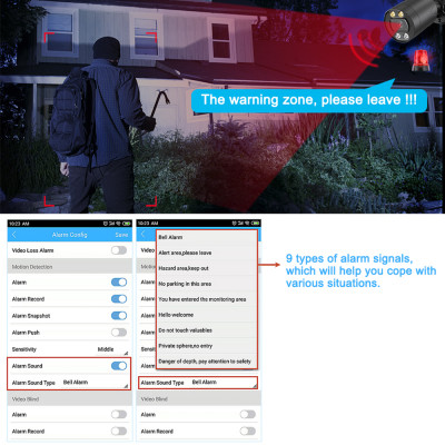 HFWVISION-كاميرا مراقبة أمنية ، كاميرات CCTV ، حما...
