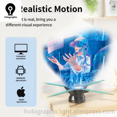 ثلاثية الأبعاد الإعلان العارض واي فاي Led تسجيل ال...