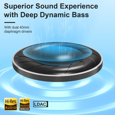 سماعات رأس بلوتوث لاسلكية 1Mii E700 LDAC صوت عالي...