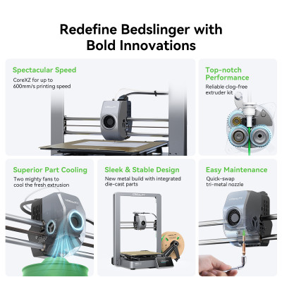 طابعة تسوية تلقائية للإبداع ، أو CoreXZ ، جهاز بثق...