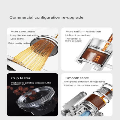 ماكينة طحن إيطالية أوتوماتيكية صغيرة ، لاتية بنقرة...