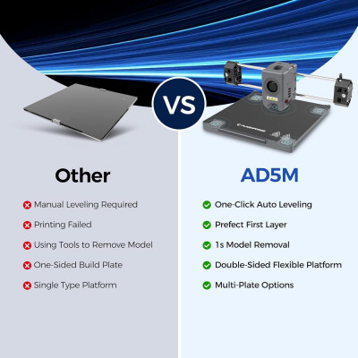 طابعة فلاشفورج ثلاثية الأبعاد سريعة السرعة ، AD5M...