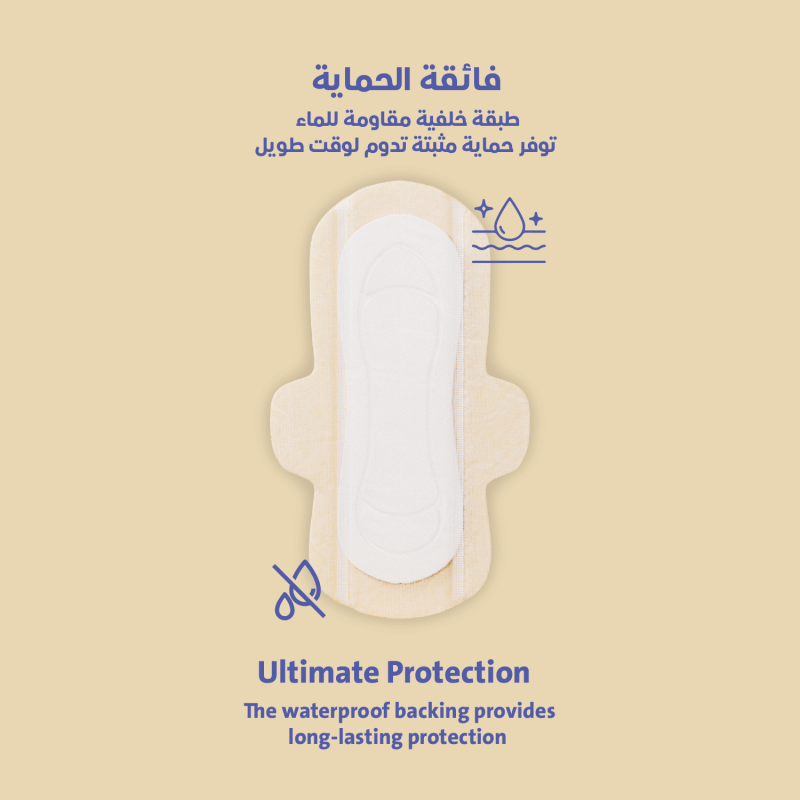 سيركلز - فوط صحية عادية بالأجنحة 16 فوطة