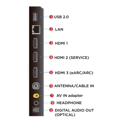 TCL 50"/55"/65''/75" V6B سیریز 4K الٹرا ایچ ڈی ایچ...