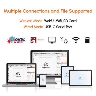 جهاز ليزر AlgoLaser-Alpha 22W بمضخة مساعدة للهواء...