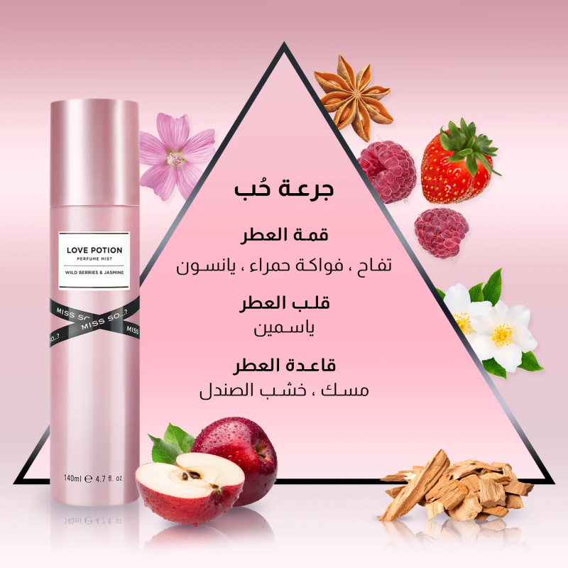 ميس سو...؟ معطر بيرفيوم للجسم جرعة حُب
