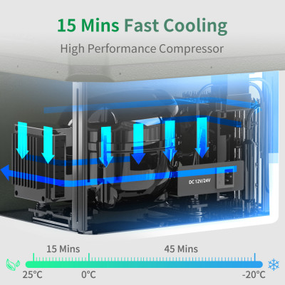 مبرد ضاغط محمول alpicol-QX للتخييم ، ثلاجة سيارة ،...
