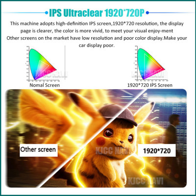 12.3 'أندرويد 13 لكيا K5 أوبتيما 2015-2019 1920*72...