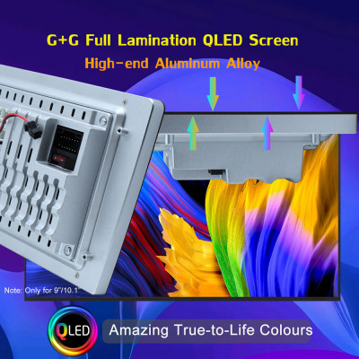 سيارة ستيريو الوسائط المتعددة رئيس وحدة ، 360 درجة...