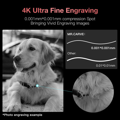 MR. نحت الألياف الليزر آلة وسم M1 برو الليزر حفارة...